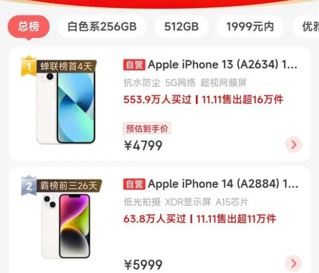 贡嘎苹果14维修分享iPhone14配置不如同价位的安卓还能大卖 