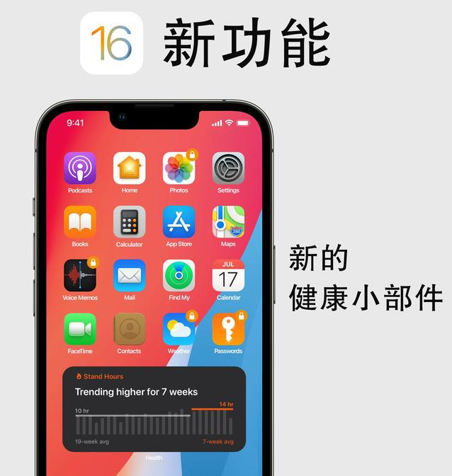 贡嘎苹果手机维修分享iOS16新功能汇总 