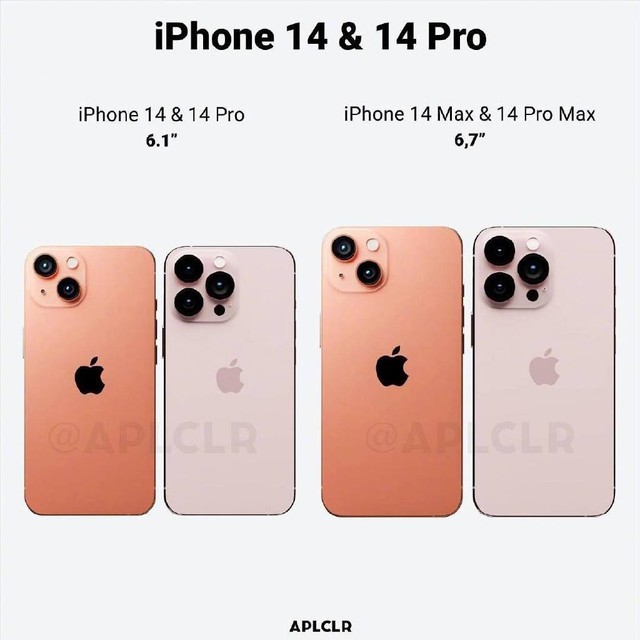贡嘎苹果14维修分享阳光橙+樱花粉的iPhone 14 