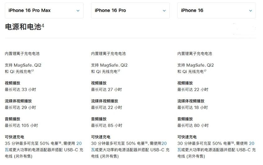 贡嘎苹果手机维修分享 iPhone 16 目前实测充电峰值功率不超过 39W 