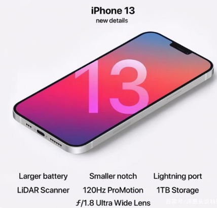 贡嘎苹果手机维修分享iPhone 13起售价多少钱 