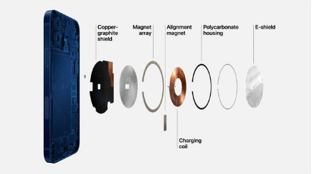 贡嘎苹果手机维修分享iPhone 12真的会威胁身体健康吗 